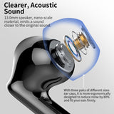 Zeluvi Wireless Bluetooth Earbuds with Charging Case Display