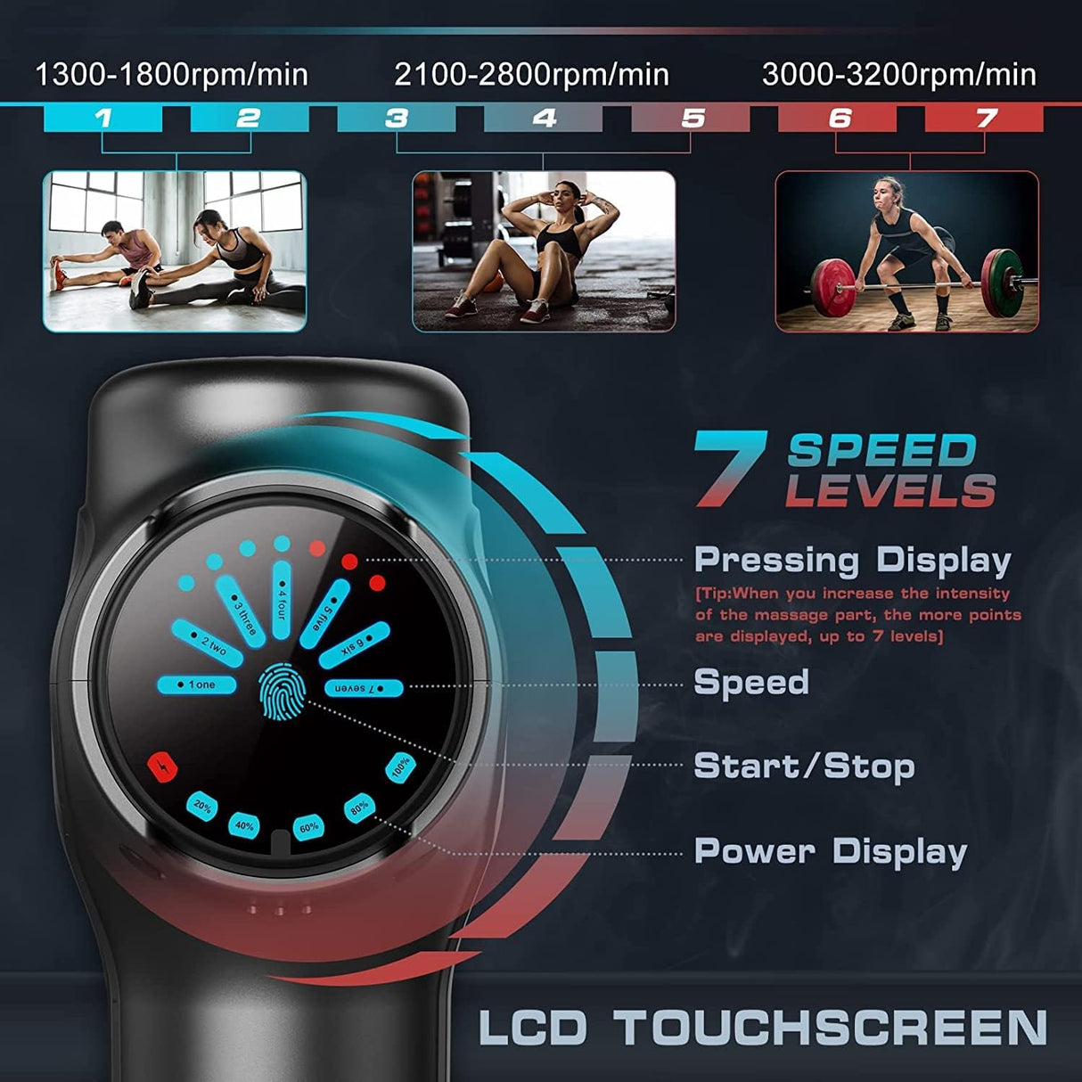 Deep Tissue Massage Gun with Pressure Sensor
